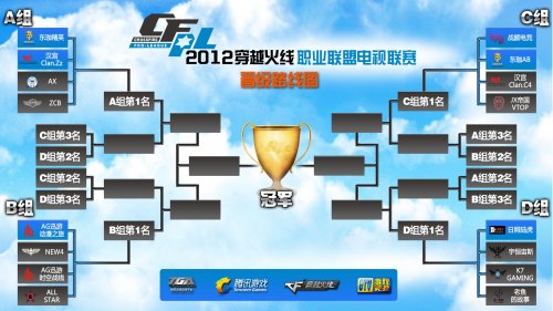 有望在本赛 有望在本赛