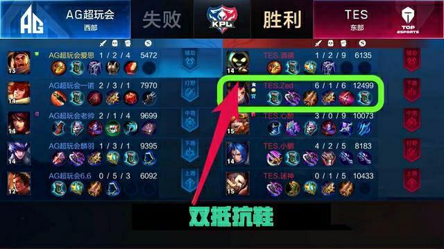 赛成了大家 赛成了大家