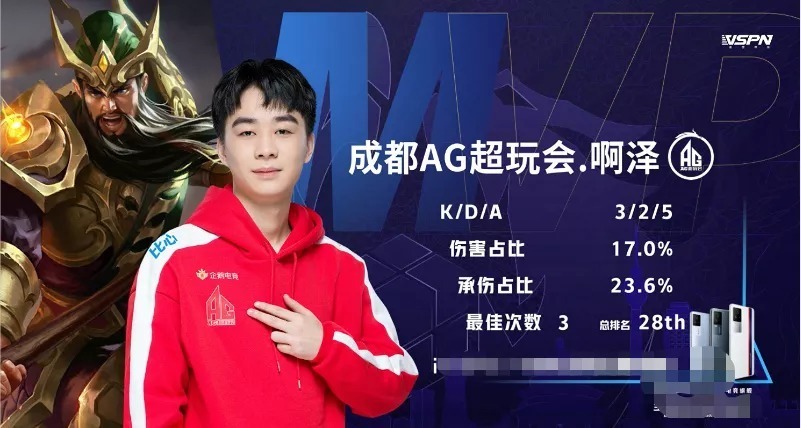 逐步构建G 逐步构建G
